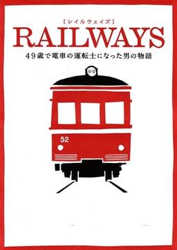 Railways